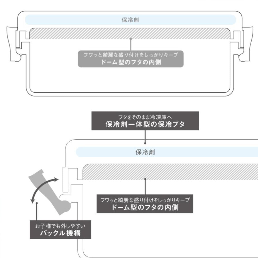 Bento Box - Dome-Japan-Best.net-White-Japan-Best.net